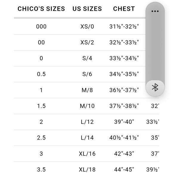 🍄Chico's Travelers Bold Floral Print Cropped Pants Chico's Size 3/US XL EUC - Picture 4 of 4